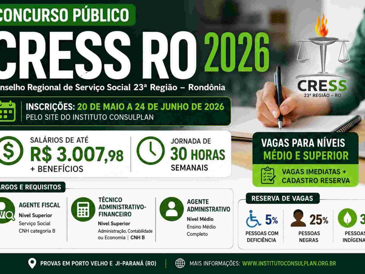 Concurso do CRESS-RO abre vagas com salários de até R$ 3 mil em Rondônia